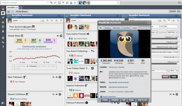 How to find the best time to tweet with SocialBro