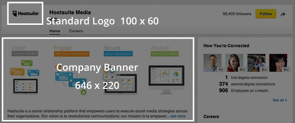  Suggested LinkedIn Company Page image dimensions 