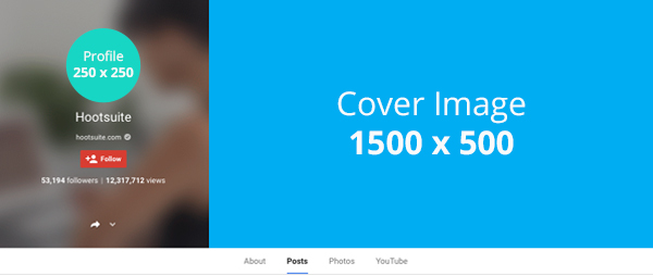 Social media templates - Suggested Google+ image dimensions