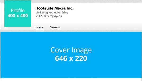 Social media templates - Suggested LinkedIn company profile image dimensions