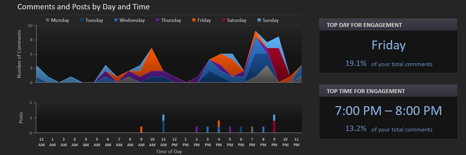 6 Must-Have Audience Growth Tools - 1600 x 534 jpeg 88kB