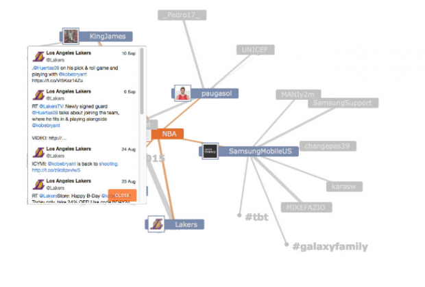 Twitter Tools You Can Use in Your Marketing Strategy | Hootsuite Blog