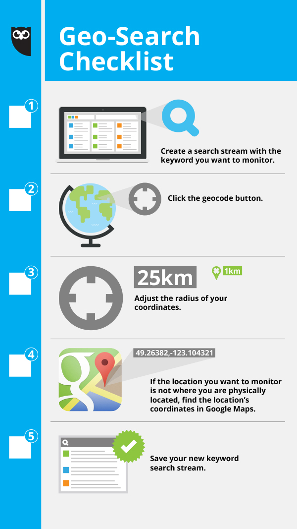 Hootsuite Hacks: 10 Tricks and Features You Probably Didn’t Know About | Hootsuite Blog
