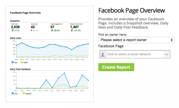 social media data visualization