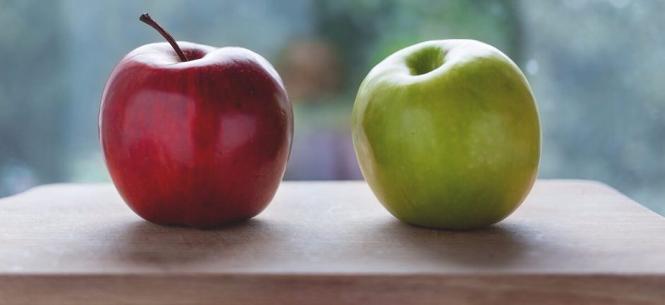 A/B Testing on Social Media: How to Do it with the Tools You Already Have | Hootsuite Blog