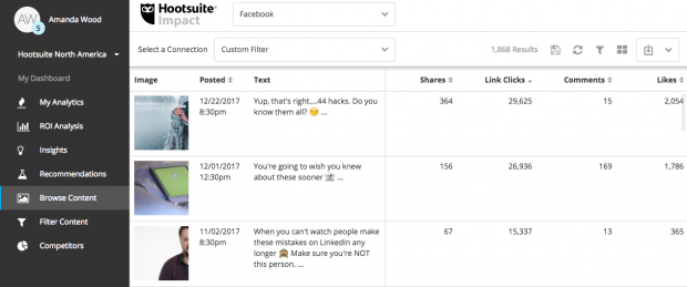 Screenshot of Hootsuite's Social Media Dashboard with top posts and metrics | Hootsuite Blog