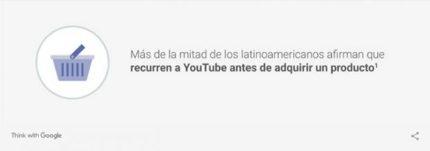 Estadísticas de YouTube en Latinoamérica