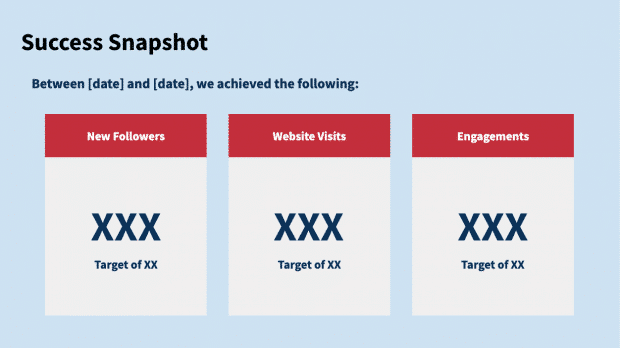 Screenshot of the social media reporting template