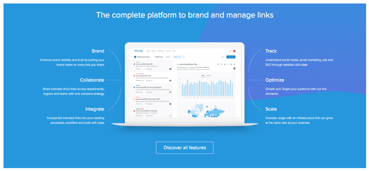 La página de inicio de Rebrandly, una plataforma que genera un acortador de URL