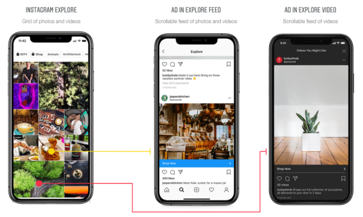Différents exemples de l'onglet Explorer sur Instagram et d'annonces dans le flux Explorer
