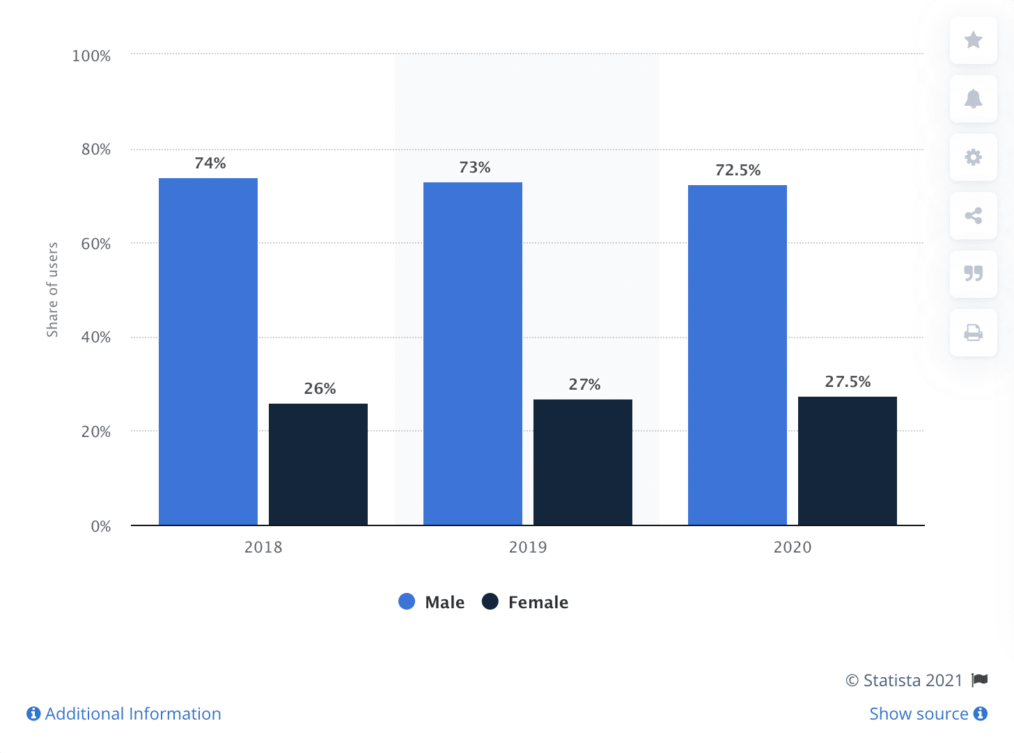 who has the most instagram followers 2020 who has the most instagram followers 2020