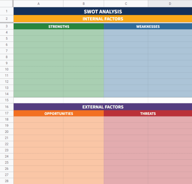 Competitive Analysis template preview