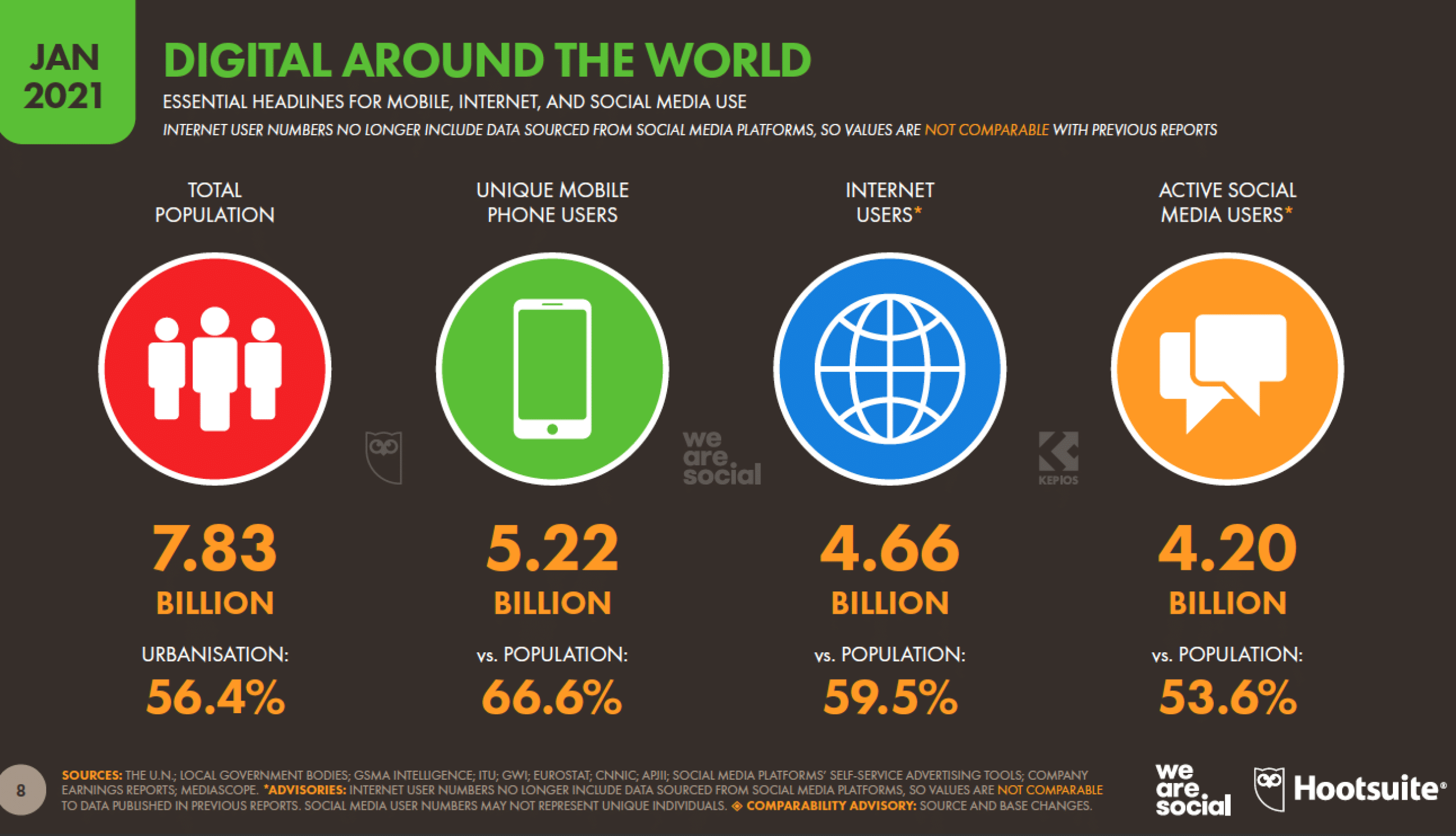 Steam number of users фото 41