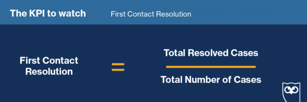 formula for calculating first contact resolution