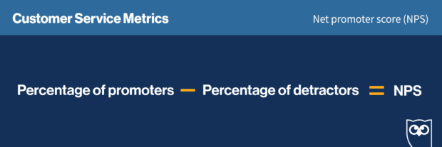 net promoter score