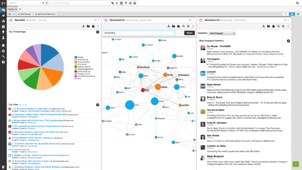 Tablero de monitoreo de redes sociales de Nexalogy