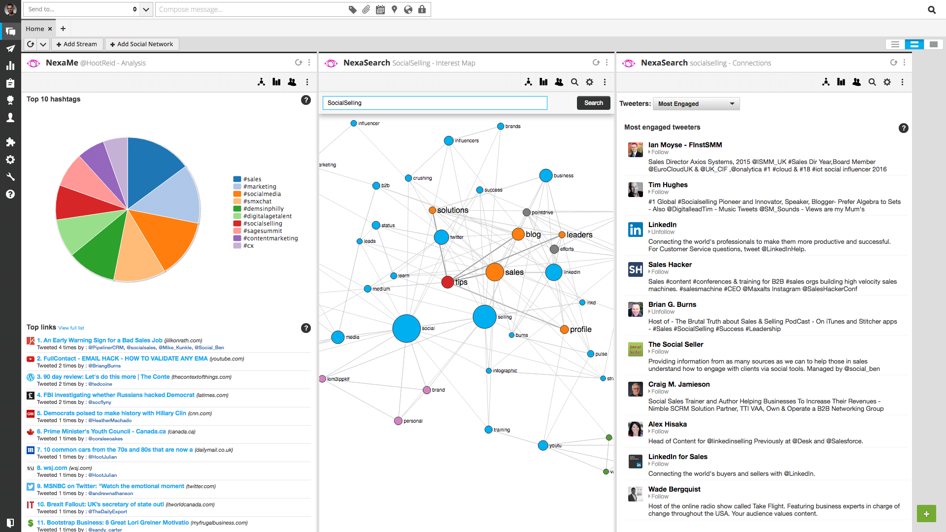 Social media monitoring is the key to creating a successful content marketing guide.