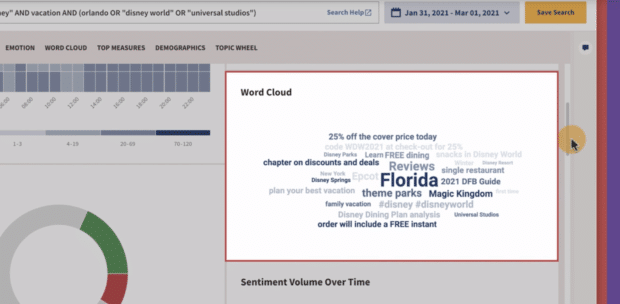 social media monitoring word cloud