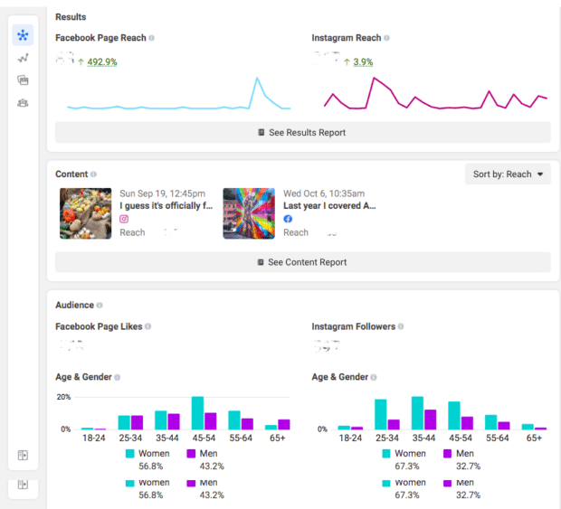 insights screen with results and content