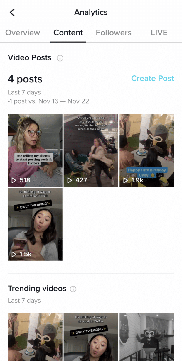 TikTok analytics content tab