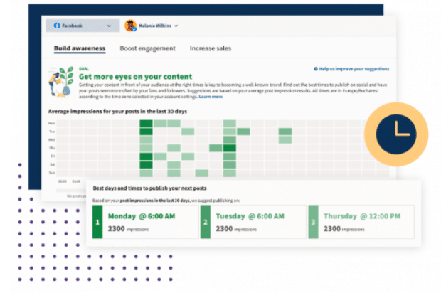 Best time to publish feature in Hootsuite Analytics