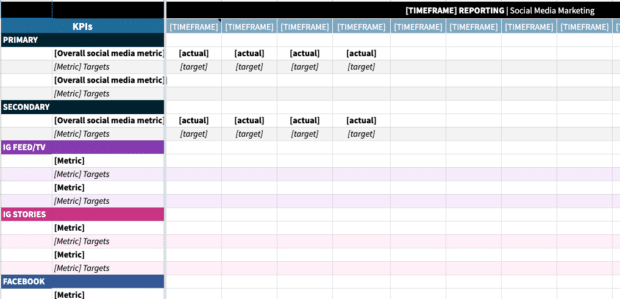 social media analytics report template