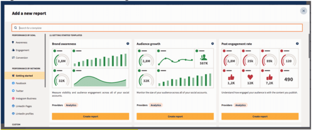 report of performance growth including brand awareness audience growth and engagement rate