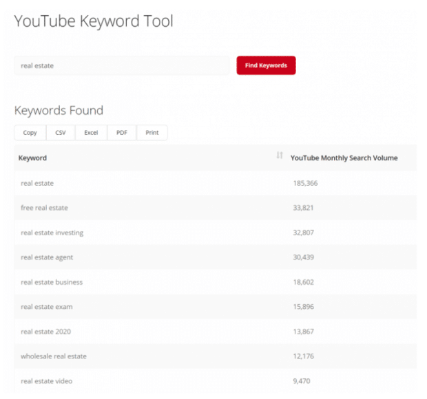 Tuberanker YouTube keyword tool