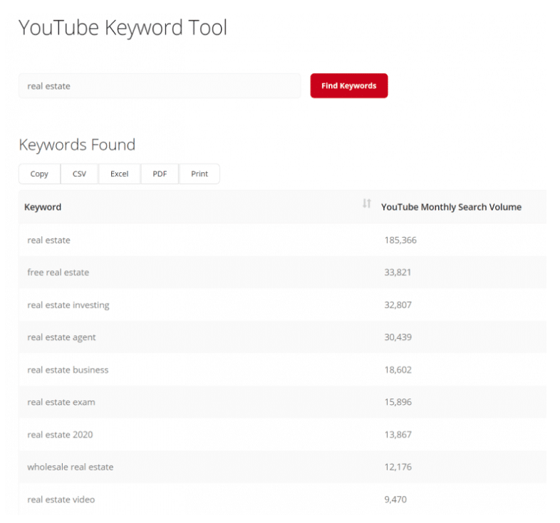 Tips for Marketers: Using  Studio for Channel Growth