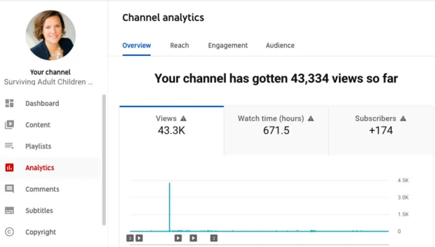 Estadísticas del canal en YouTube Analytics