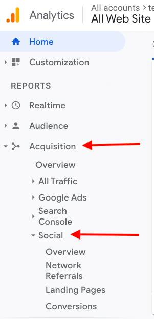 Google Analytics acquisition social