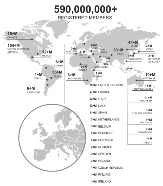 linkedin stats registered members