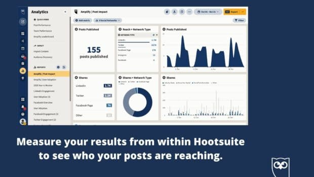 Hootsuite Amplify dashboard