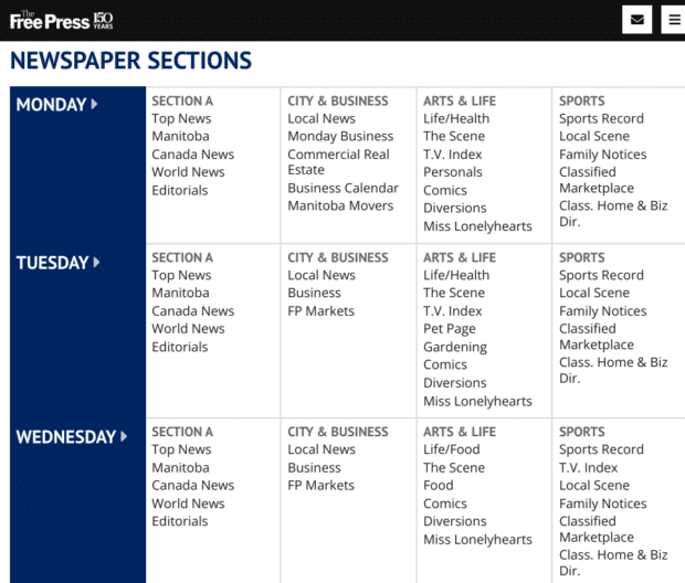 Winnipeg Free Press Newspaper Sections: weekly breakdown of topics to cover across several verticals and categories.