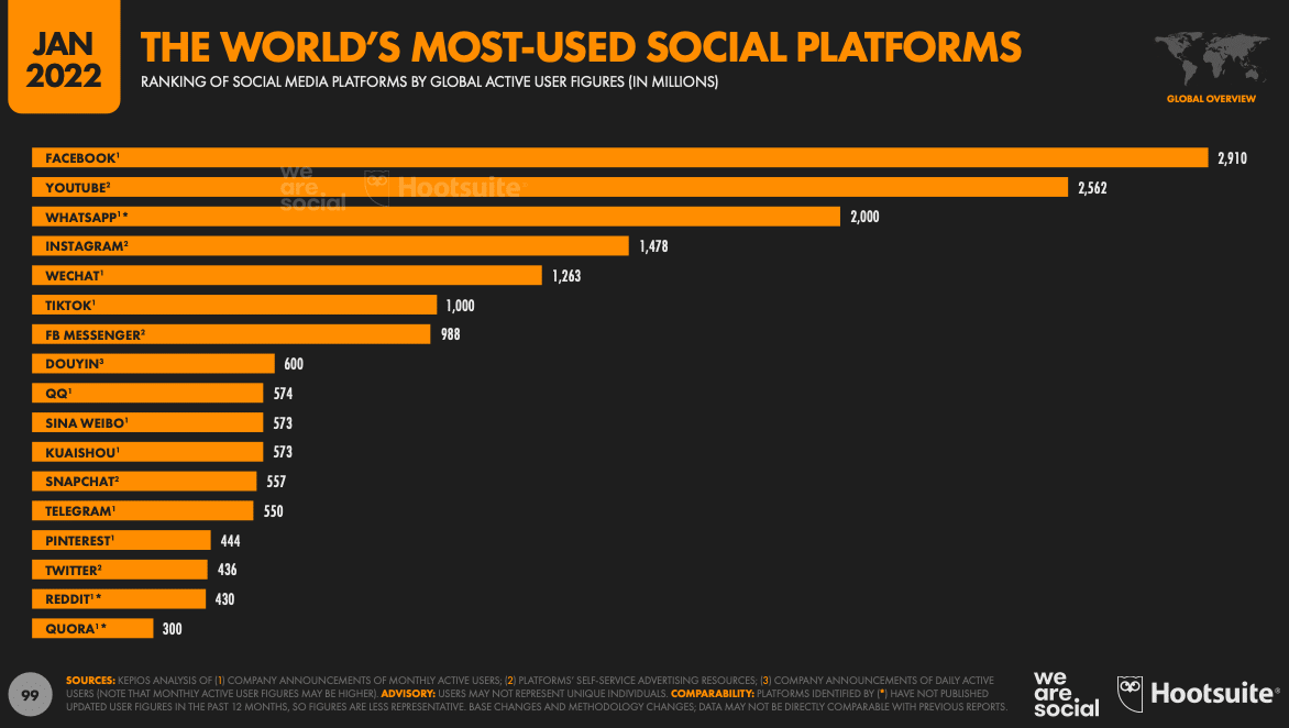 Why TikTok's Feel-good Content is Trending Right Now