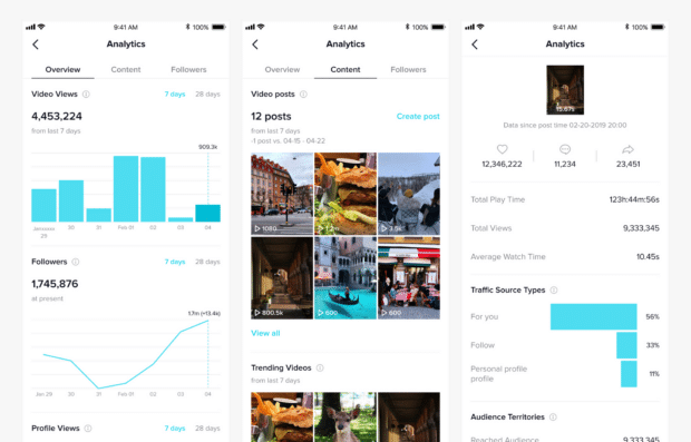 Page Business ou Creator Analytics sur TikTok