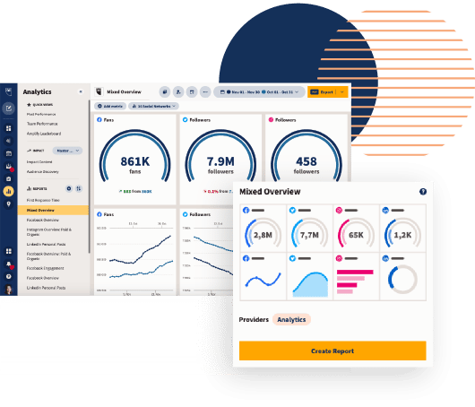 Hootsuite Analyze