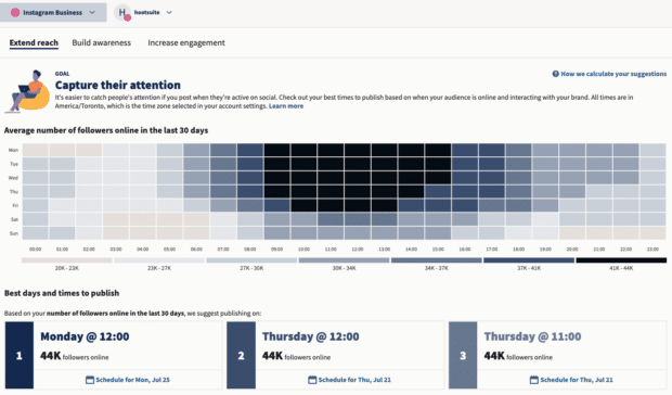 Beste Zeiten zur Veröffentlichung auf Instagram; Heatmap in Hootsuite Analytics