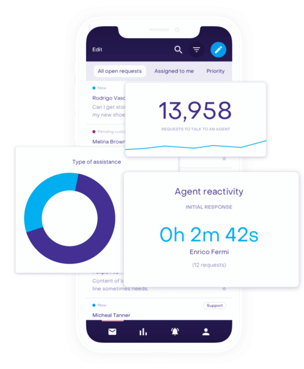 HeyDay agent reactivity