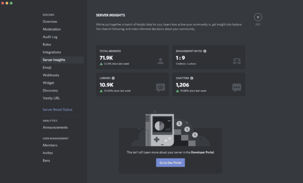 Discord server insights with total members engagement ratio lurkers and chatterrs