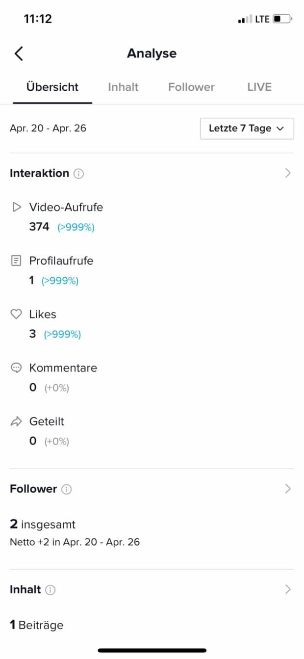tiktok analyse