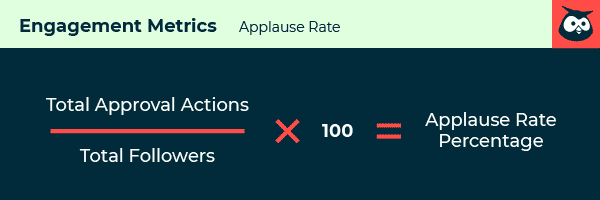 Berechnungsformel für die Beifallsrate:
Gesamtzahl der Zustimmungen/Gesamtzahl der Follower x 100 = Beifallsrate in Prozent