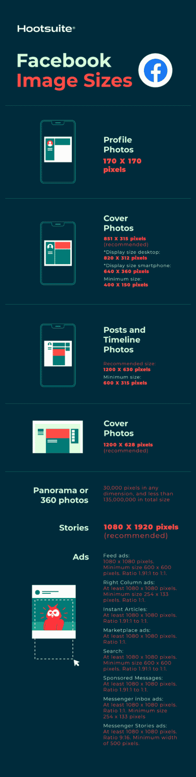 2023 Social Media Image Sizes For All Networks CHEATSHEET Amplitude 2023-social-media-image-sizes-for-all-networks-cheatsheet-amplitude