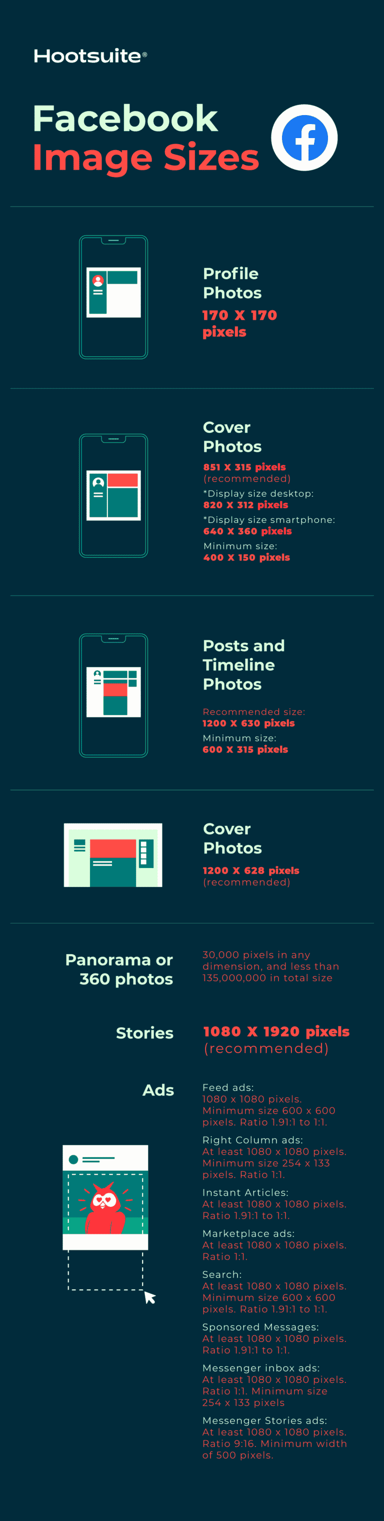 2022 Social Media Image Sizes For All Networks CHEATSHEET 