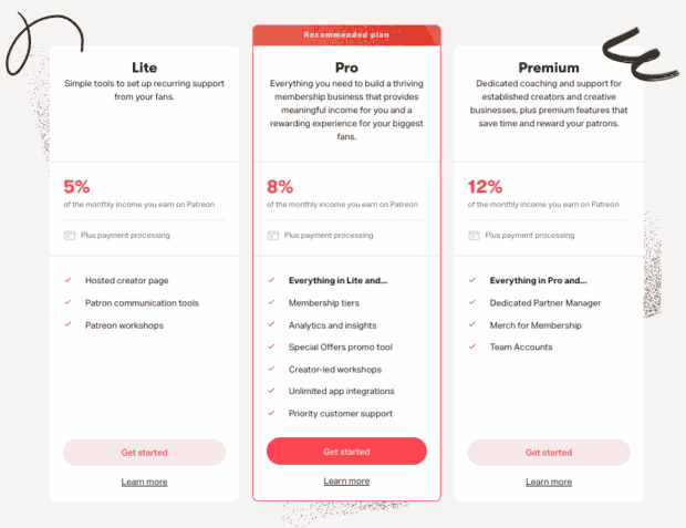 Patreon currently has three plans available: Lite, Pro, and Premium.