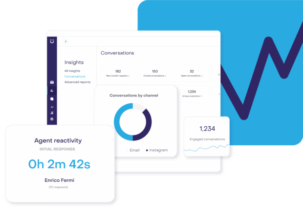 Heyday Insights conversations and agent reactivity