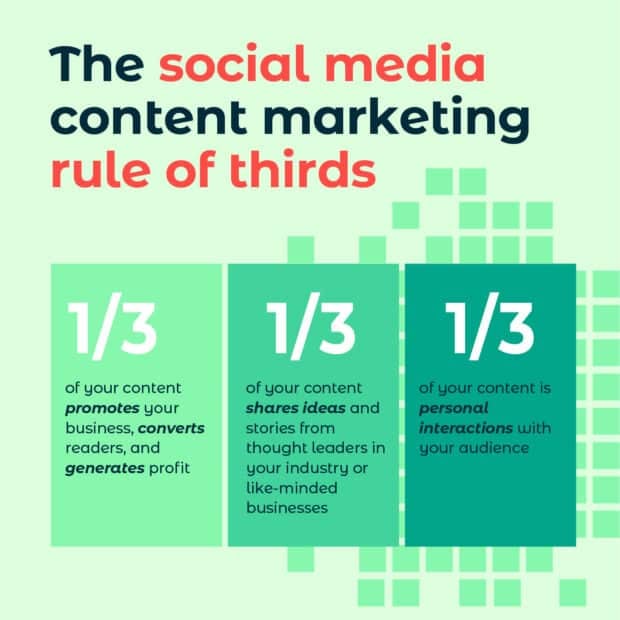 Infografía de la regla de los tercios para contenidos de marketing en redes sociales 