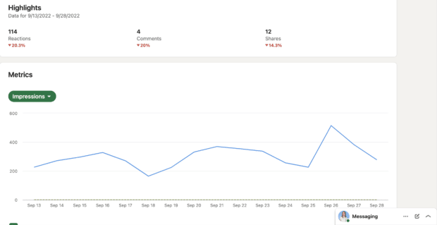 Update-Überblick auf LinkedIn Analytics