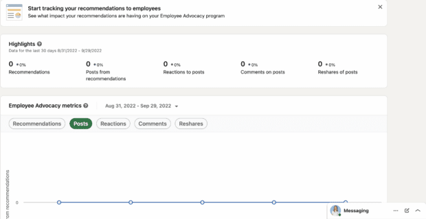 Statistiques Employee Advocacy