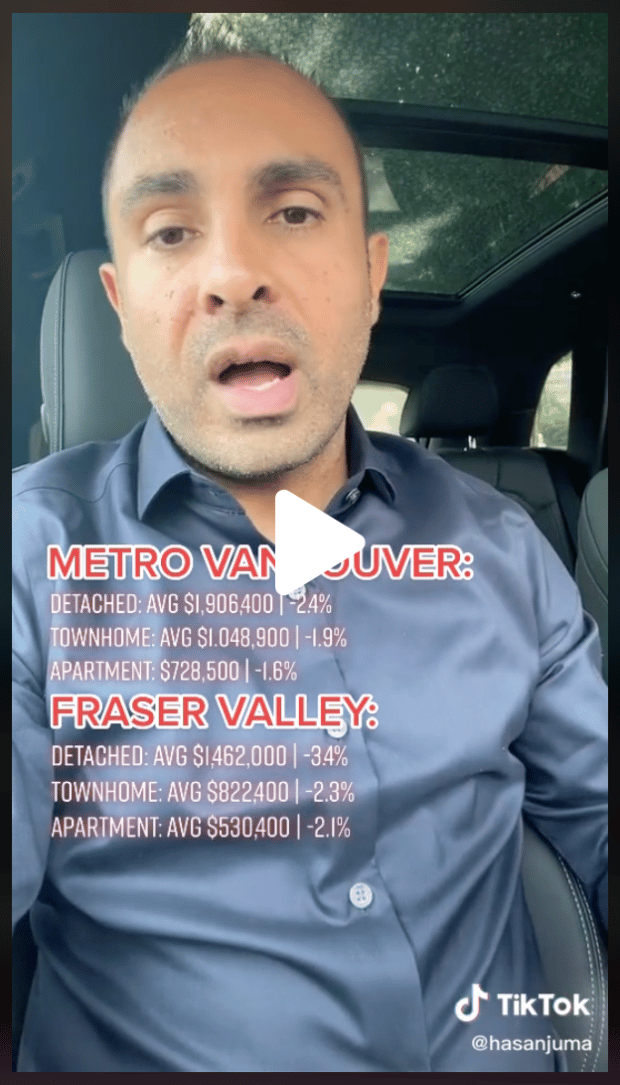 Metro Vancouver TikTok Market Update